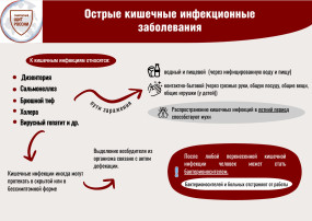 Роспотребнадзор предупреждает Роспотребнадзор предупреждает.